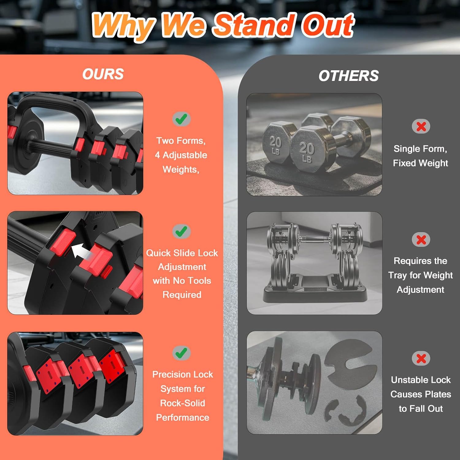Adjustable Dumbbell Set 5-20.5 - Dumbbell Set ulasan dan harga